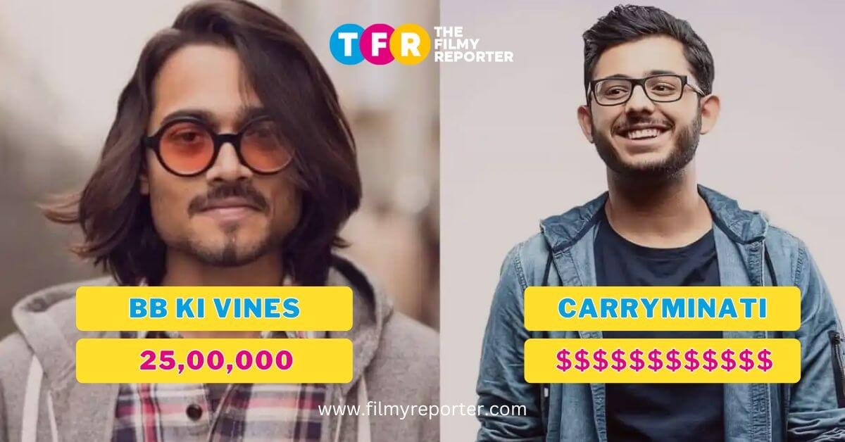 Top 10 Indian Youtubers and Their Monthly Earning